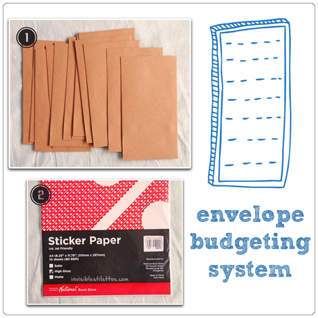 Envelope Budgeting System