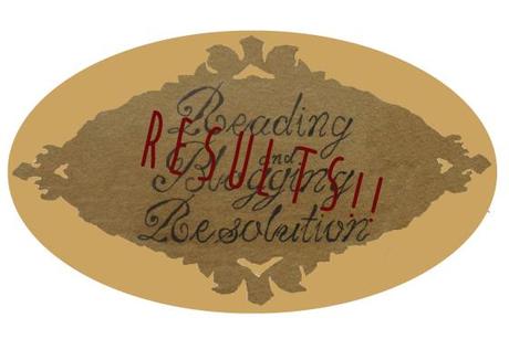 resolutionsresult