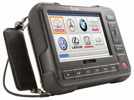 Fcar auto diagnostic tool Widely support all kinds of diagnostic protocol type