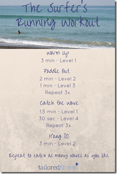 Tailored Fitness Running Surfer's Workout