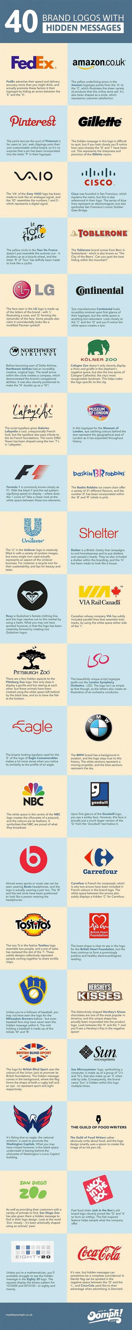 brand-logos-infographic