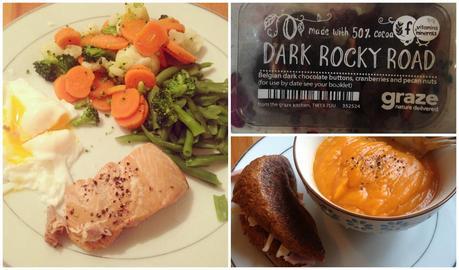 Meals + moves for the week!