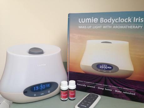 Learning to balance work & life // What I've been doing!