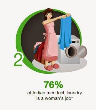 Laundry: Woman job at my home