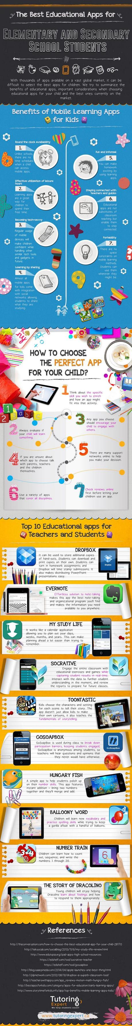 educative-apps-kids- infographic