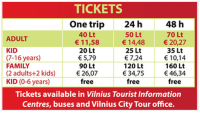 Vilnius City Tour: My Audio Guided Bus Tour of Lithuania’s Capital Vilnius City Tour Prices.