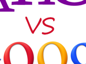 Yahoo Beating Google Gaining 1.6% Search Market Share