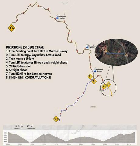 iTracc-Maxxed Sierra 51050 Race Details and Route Map