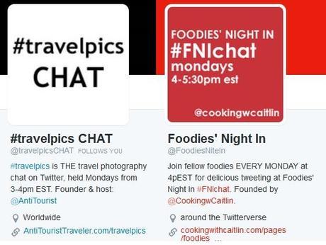 Popular Travel Twitter Chats