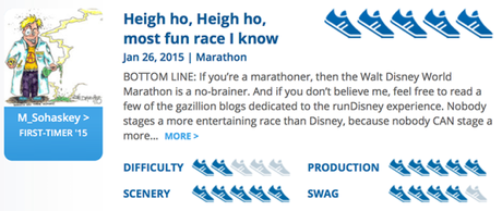 Mike Sohaskey's RaceRaves review for Walt Disney World Marathon