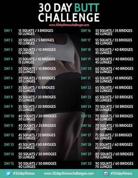 30 Day Butt Challenge Fitness Workout - 30 Day Fitness Challenges. FEB!!