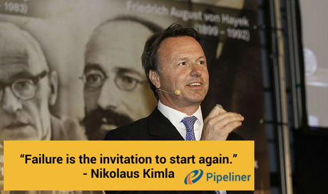 Nikolaus Kimla CEO and Founder Pipeliner CRM: Your Sales Process