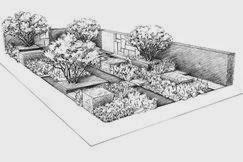 Thoughts on the forthcoming show gardens at the 2015 RHS Chelsea Flower Show part 1