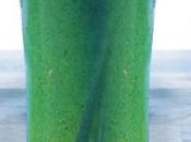 Green Smoothie Recipe Weight Loss