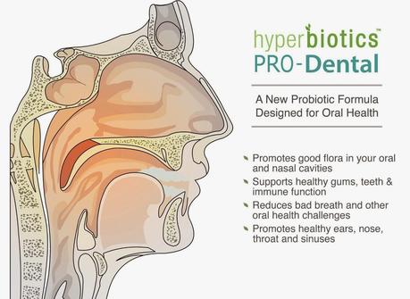 Get a Beautiful Smile (Pain Free) with Hyperbiotics PRO-Dental