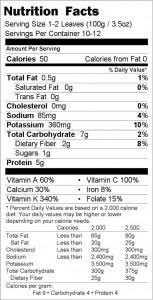 nutritional-facts-panel