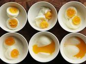 Different Ways Eggs