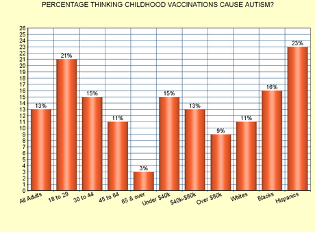 Vaccinations Are A Public Health Issue (Not A Choice)