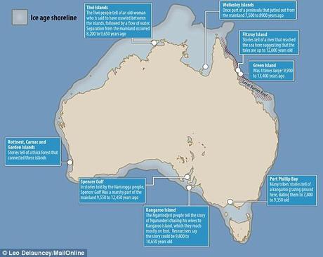 Aboriginal-Stories-Flooded-Lands