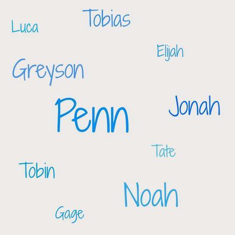 Choosing A Baby Name