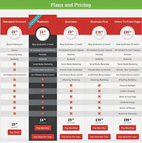 BlogEngage Review : Best Online Community for Bloggers : eAskme BlogEngage Review : Best Online Community for Bloggers : eAskme