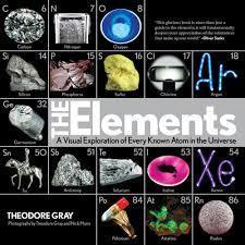 TheElements