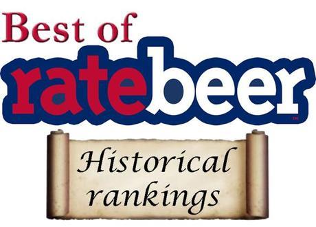 RateBeer Ranked: A Historical Analysis of “Best Beers”