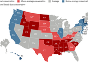 Most Conservative Liberal States