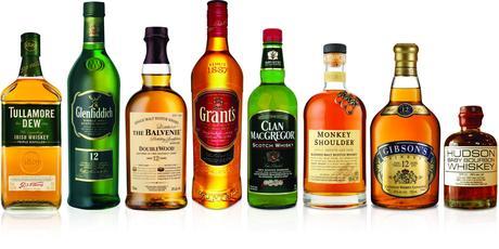 Whisky: 10 Things You Didn’t Know