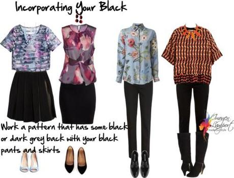 incorporating your black