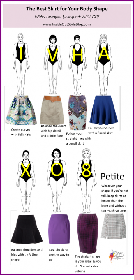 whats the best skirt for your body shape