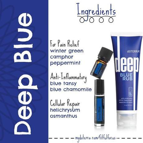 Deep Blue doTERRA via Fitful Focus #doterra #essentialoils #musclesoreness #doms