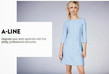 Buying Dresses? Dress-Terms To Memorize in Spring-Summer 2015
