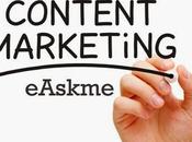 What Content Marketing