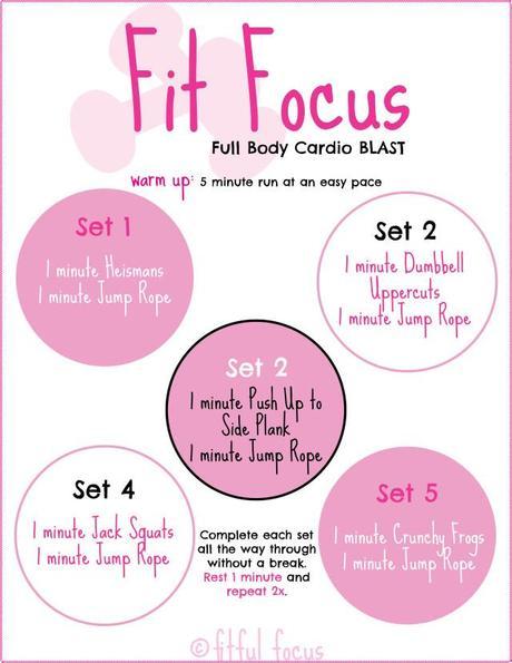 Full Body Cardio Blast Workout via Fitful Focus
