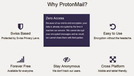 the cryptic Protonmail ...... at Switzerland !