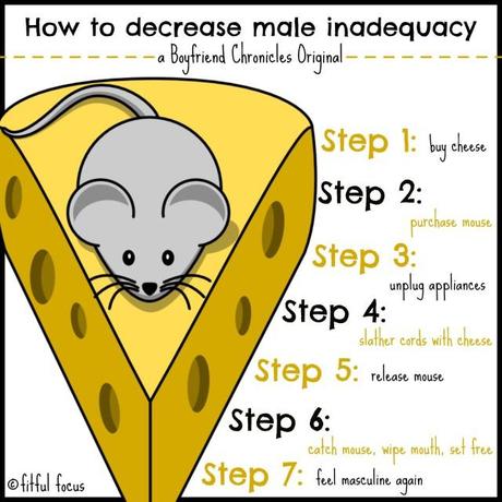 How to decrease male inadequacy via Fitful Focus