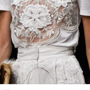 Wearable SS2015 Trends – WHITE LACE