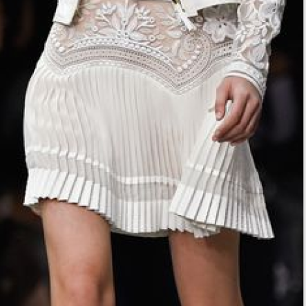 Wearable SS2015 Trends – WHITE LACE