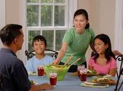 Benefits Eating Meals Together Family