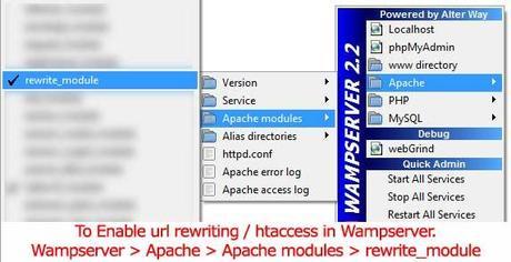 Enable rewrite_module in wampserver, wampserver rewrite_module, apache rewrite_module, wordpress permalinks rewrite_module solution