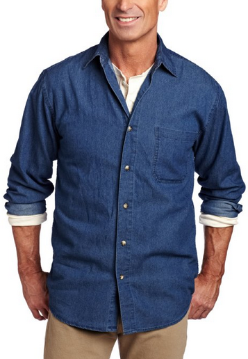 10 Manly things for under $100 every Man should own in 2015 10 Manly things for under $100 every Man should own in 2015