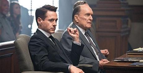 Oscars 2015 – Best Supporting Actor