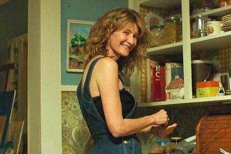 Oscars 2015 – Best Supporting Actress