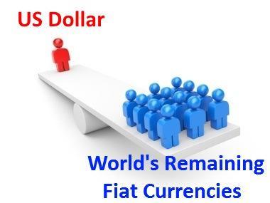 World Reserve Currency Teeter-Totter-- if they go up, we go down