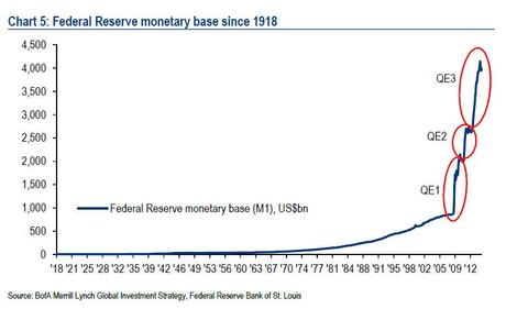 Fixin’ It Thursday – Japan Raids the Pension Fund to Goose Markets