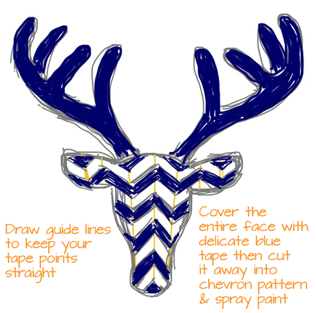 DIY Chevron Wall Antlers