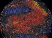 Climate Outcomes Atmospheric Warming Ramp Swings Strongly Positive?