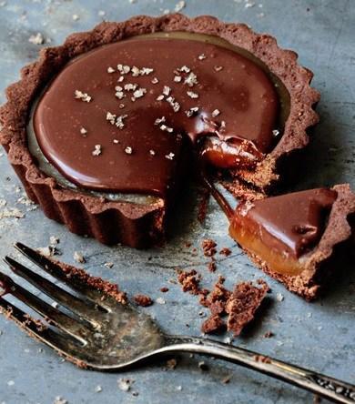 Top 10 Recipes For Dessert Tarts