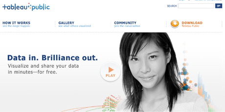 Infographic Generators : eAskme